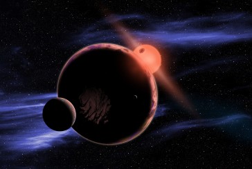 Earth 2.0 Planet Kepler 452b